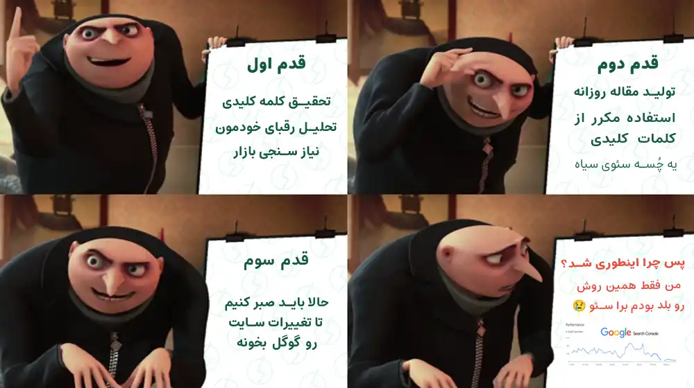 سئوی با پرامپت